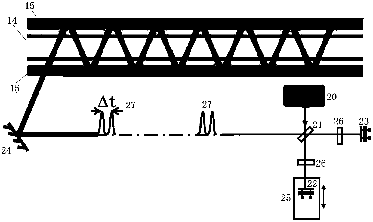 Femtosecond laser pre-dissociation device and chemical vapor deposition equipment