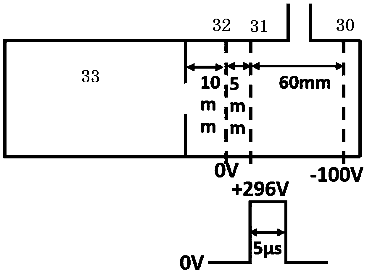 Femtosecond laser pre-dissociation device and chemical vapor deposition equipment