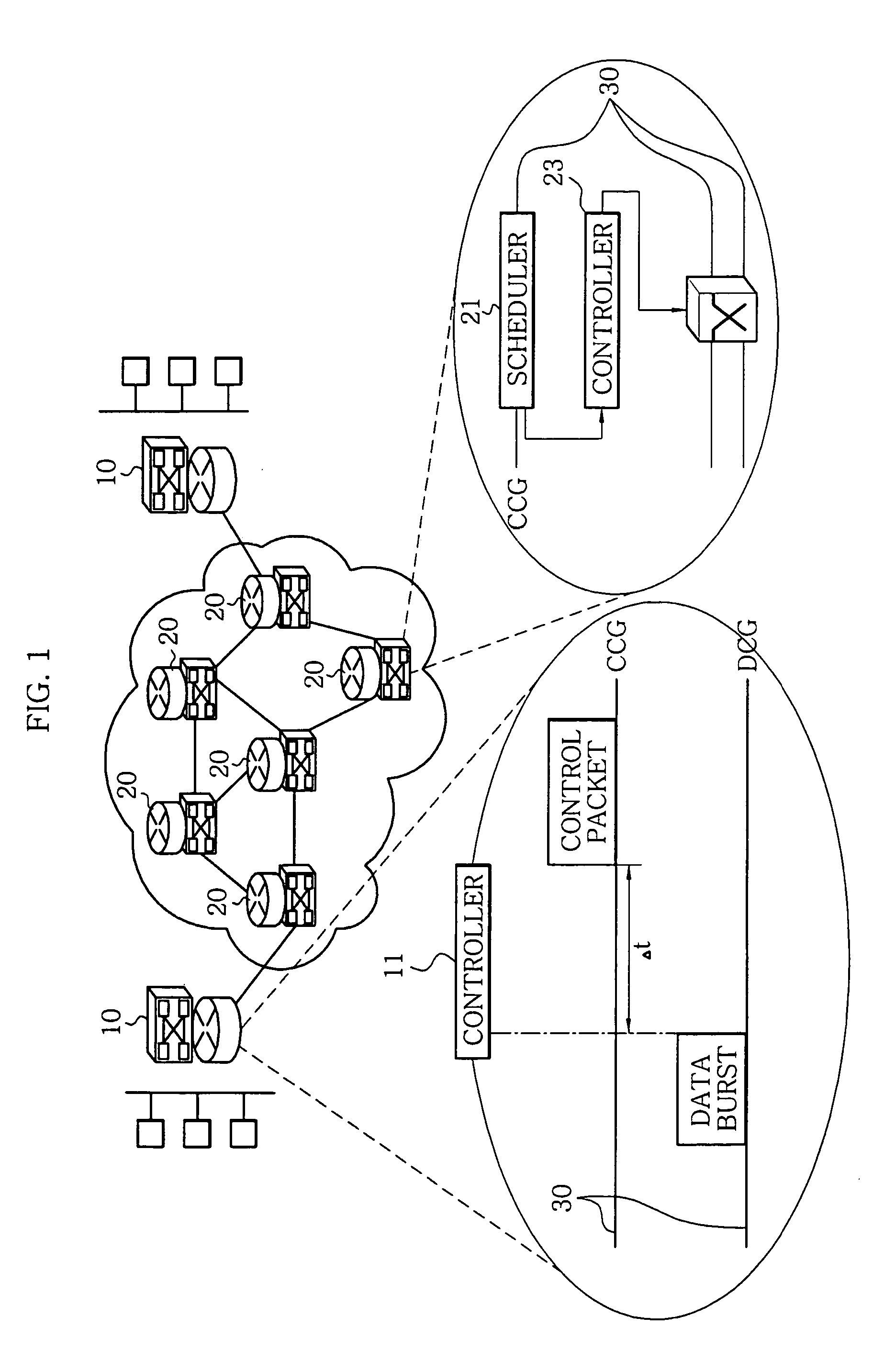 Method for protecting and restoring link using optical label merging and dynamic resource sharing with network load