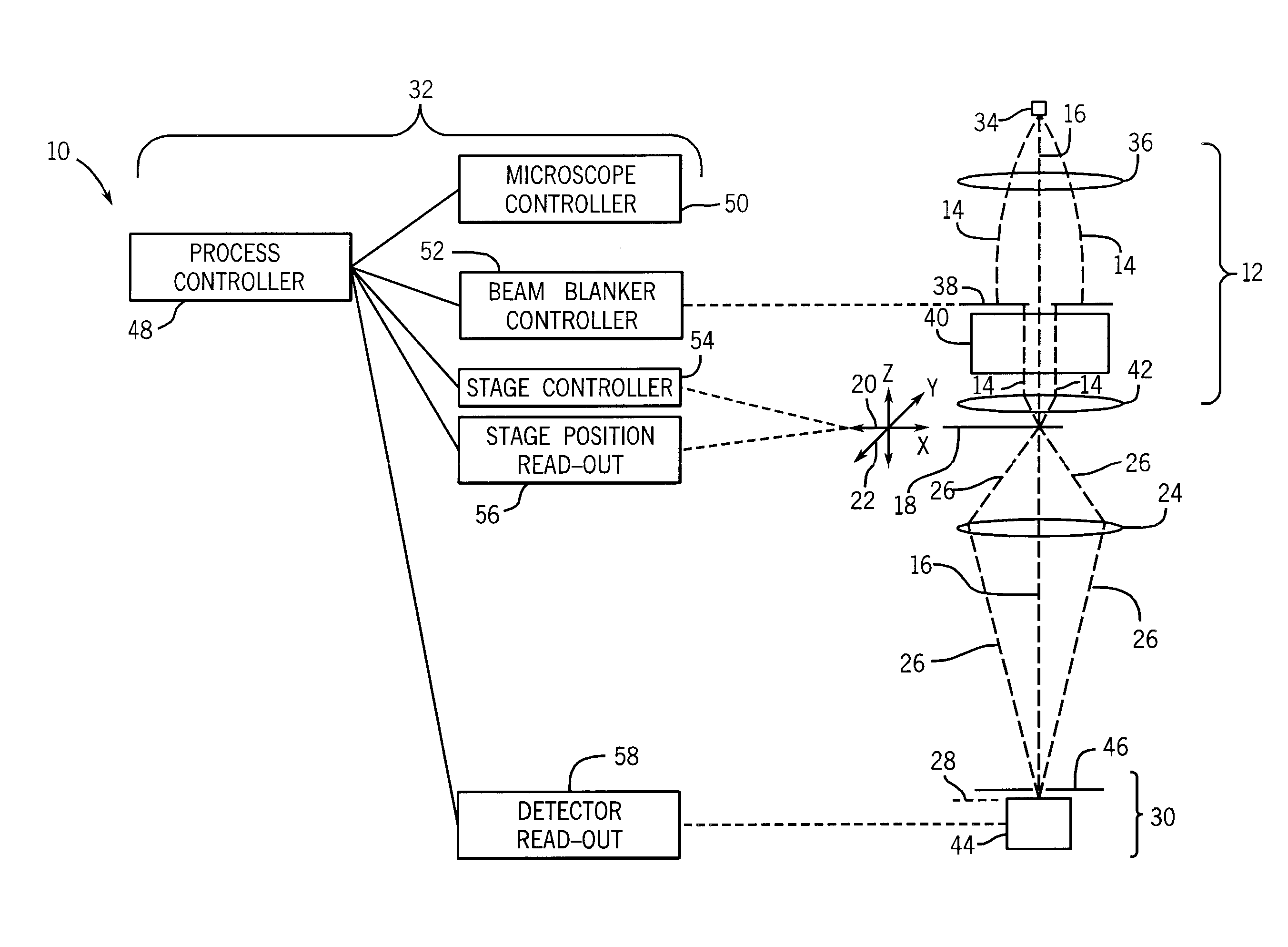 Method and apparatus for a high-resolution three dimensional confocal scanning transmission electron microscope