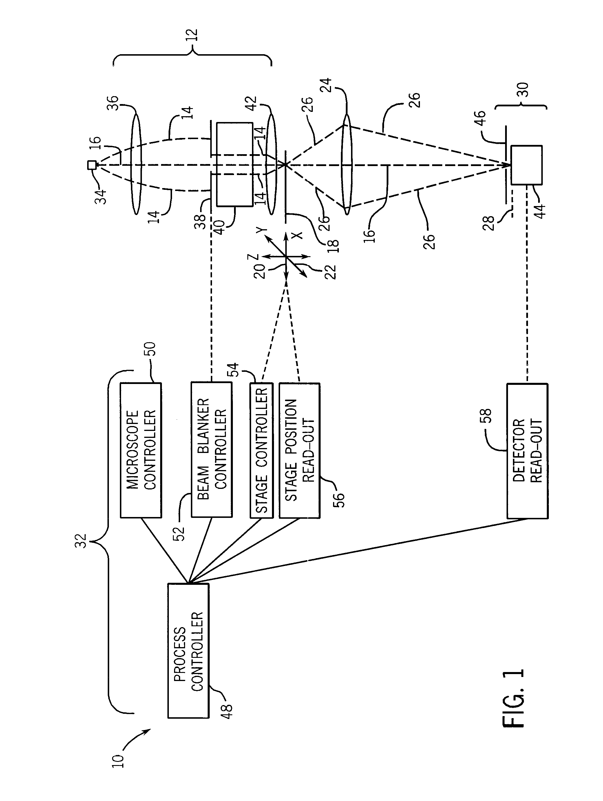 Method and apparatus for a high-resolution three dimensional confocal scanning transmission electron microscope