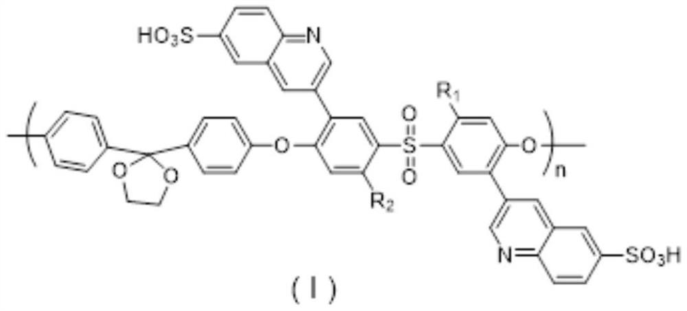 A kind of sulfonated polyarylether sulfone and its preparation method