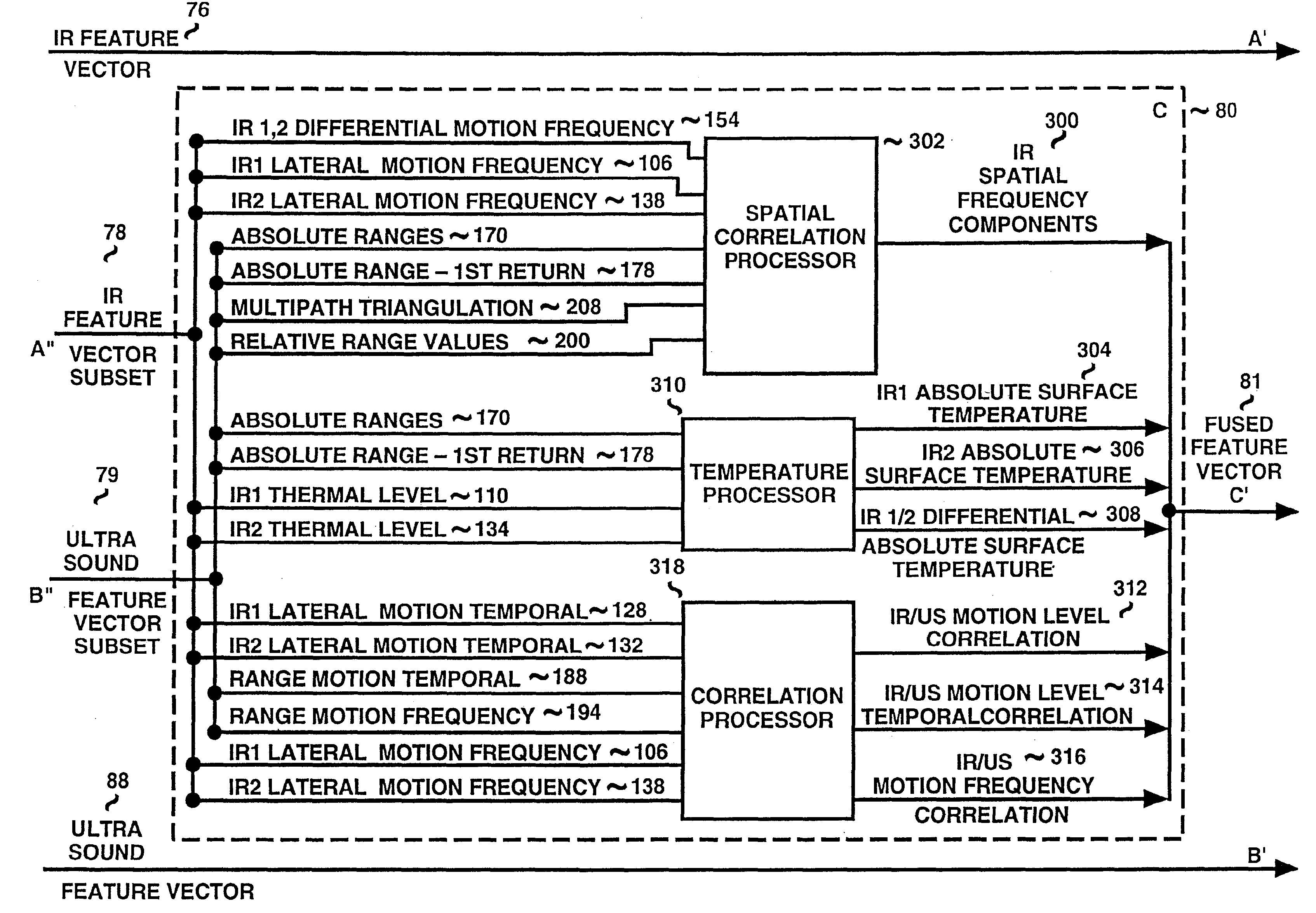 Method of operating a vehicle occupancy state sensor system