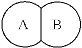 Inhibition of olig2 activity