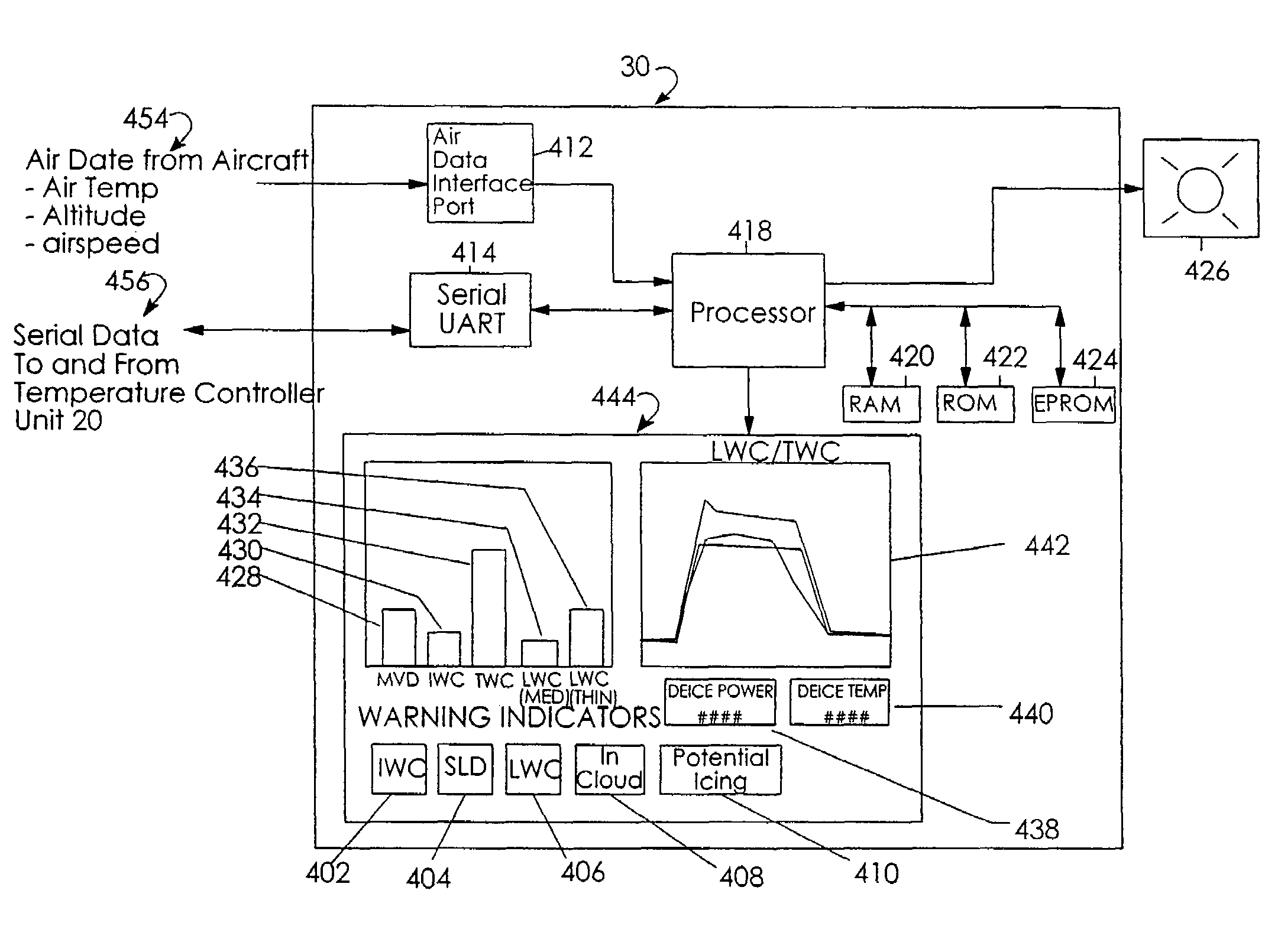 Cloud water characterization system