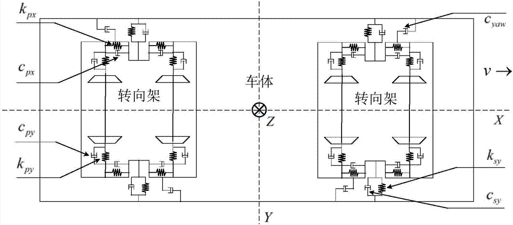 Anti-hunting damper performance parameter and fault identification method based on non-linear filtering