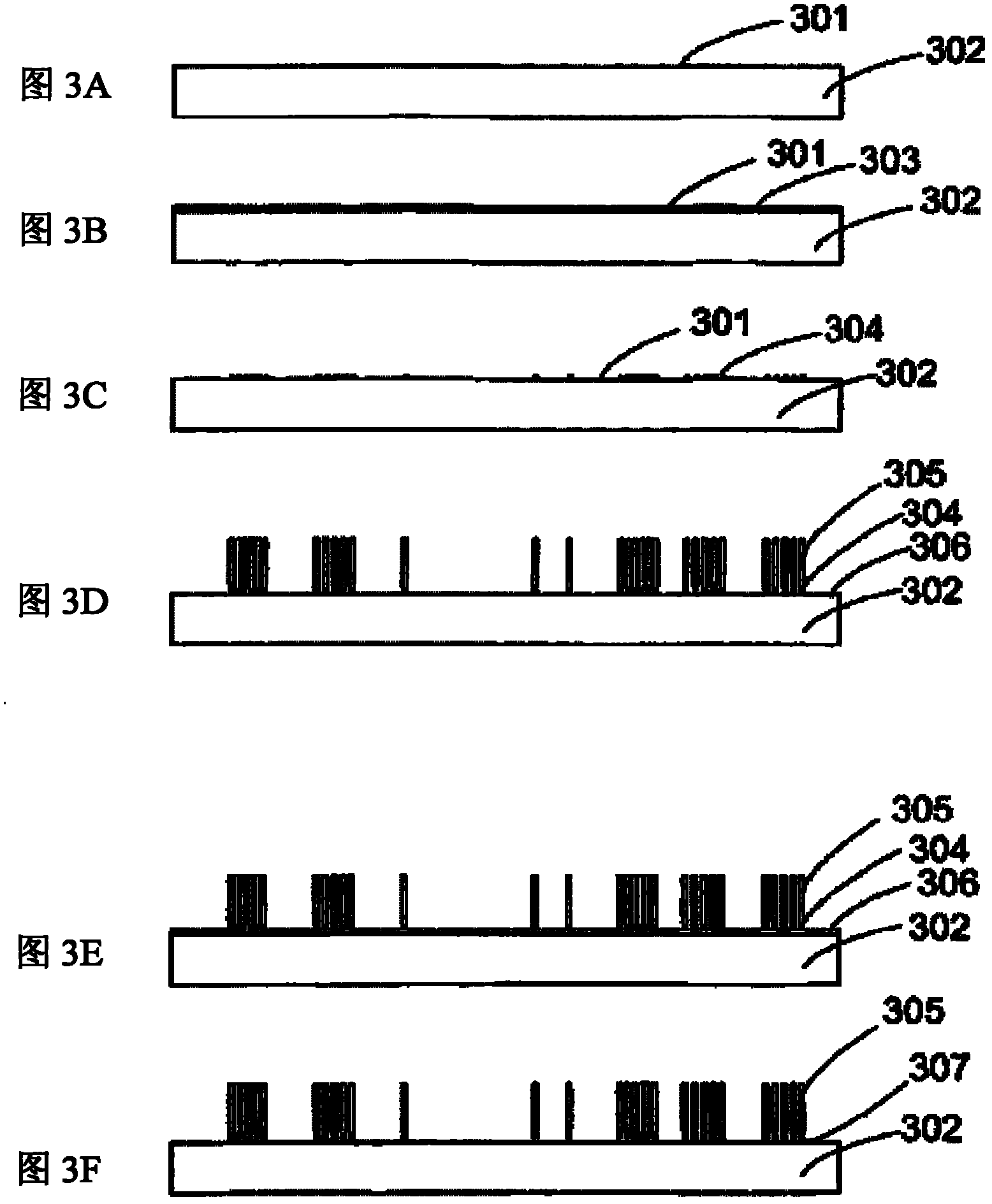 Template and method of making high aspect ratio template for lithography and use of the template for perforating a substrate at nanoscale