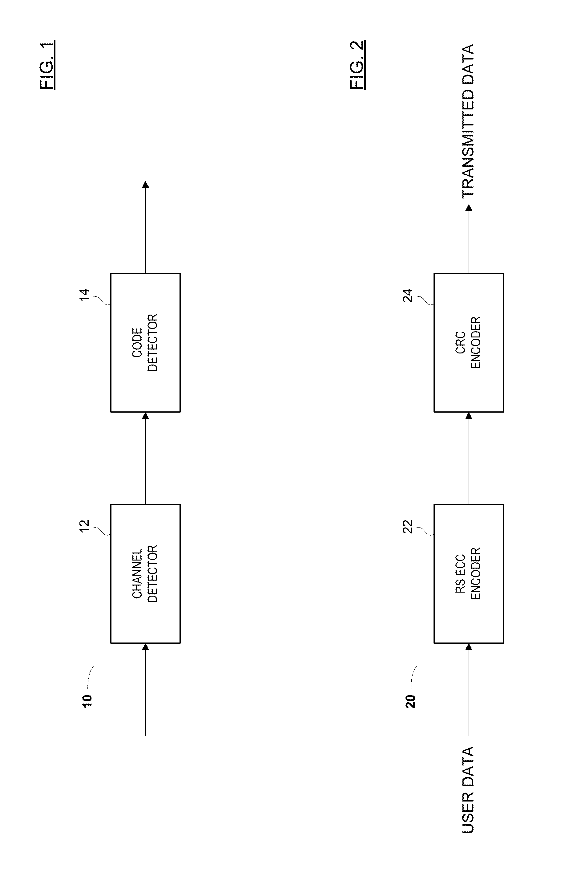 Methods and algorithms for joint channel-code decoding of linear block codes