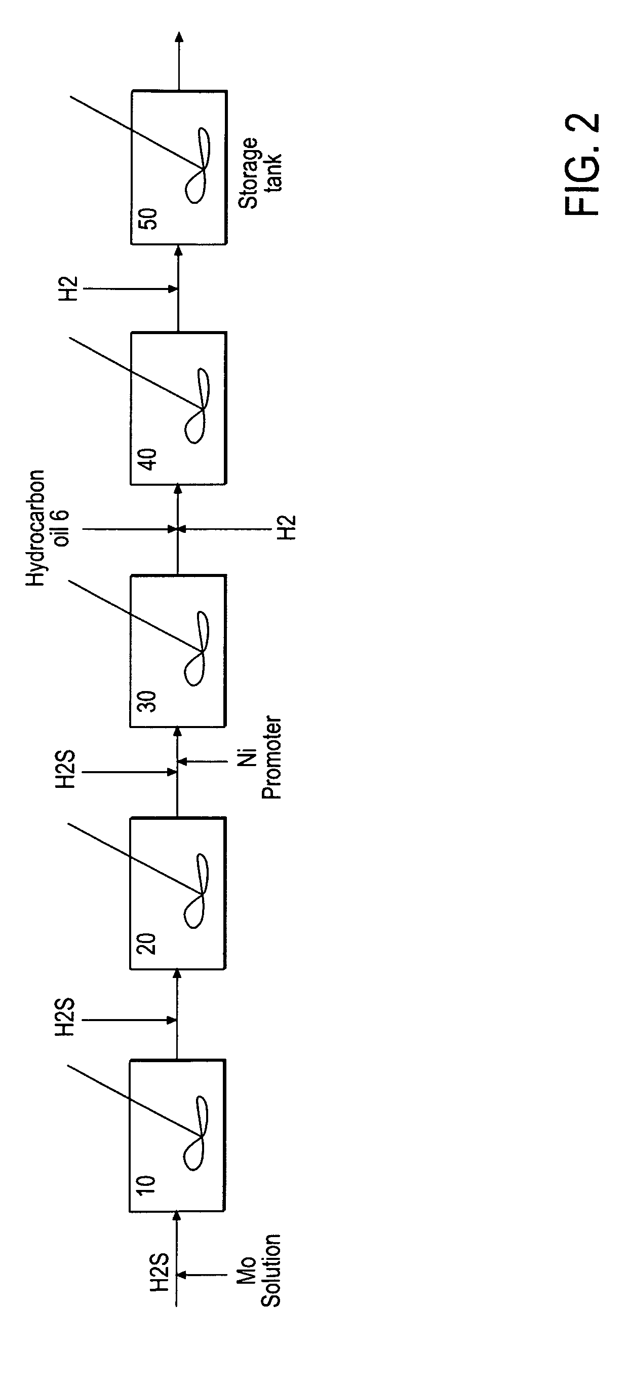 Hydroprocessing bulk catalyst and uses thereof