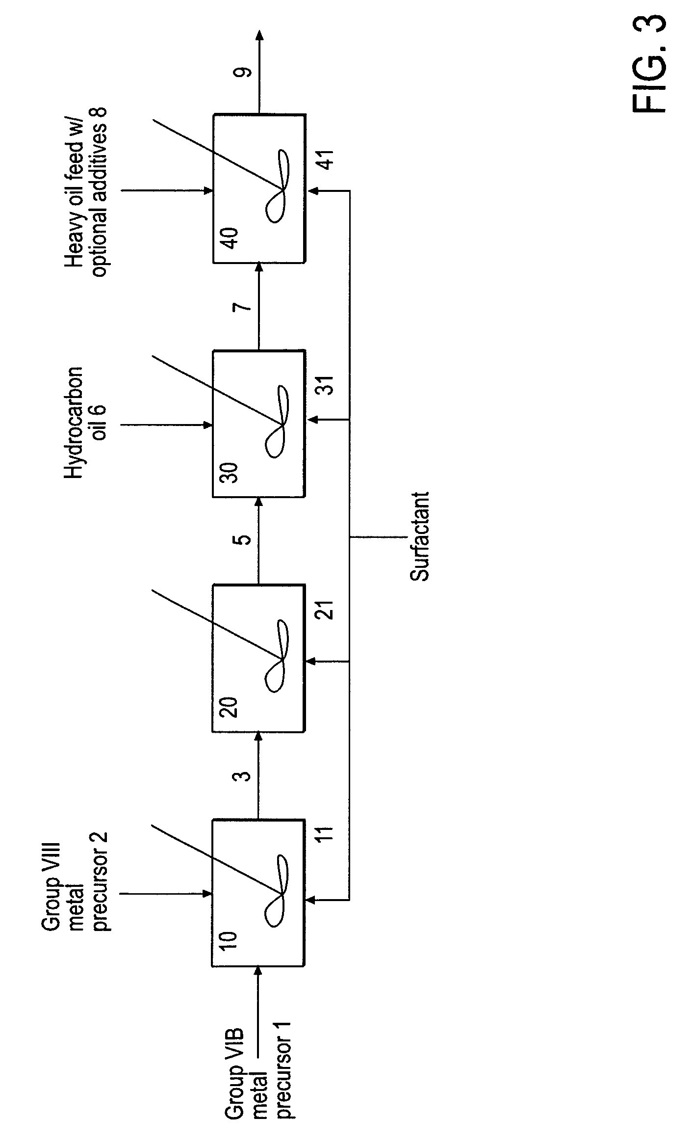 Hydroprocessing bulk catalyst and uses thereof