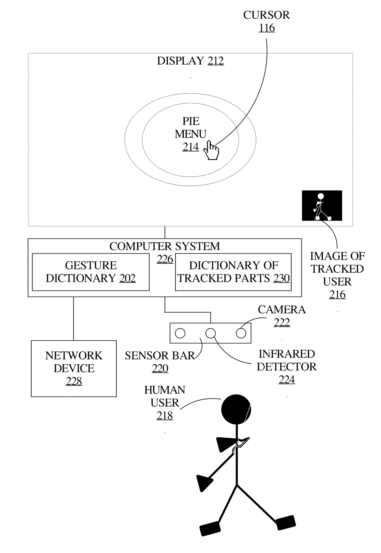 Gesture management system