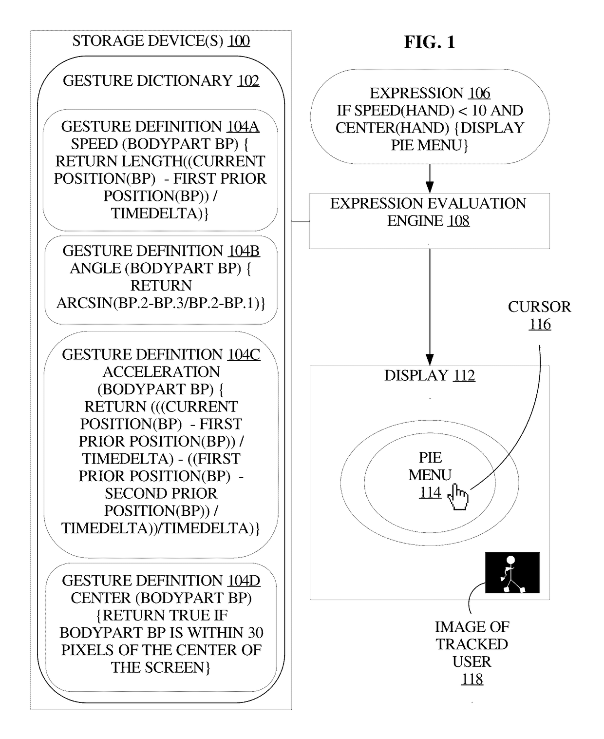 Gesture management system