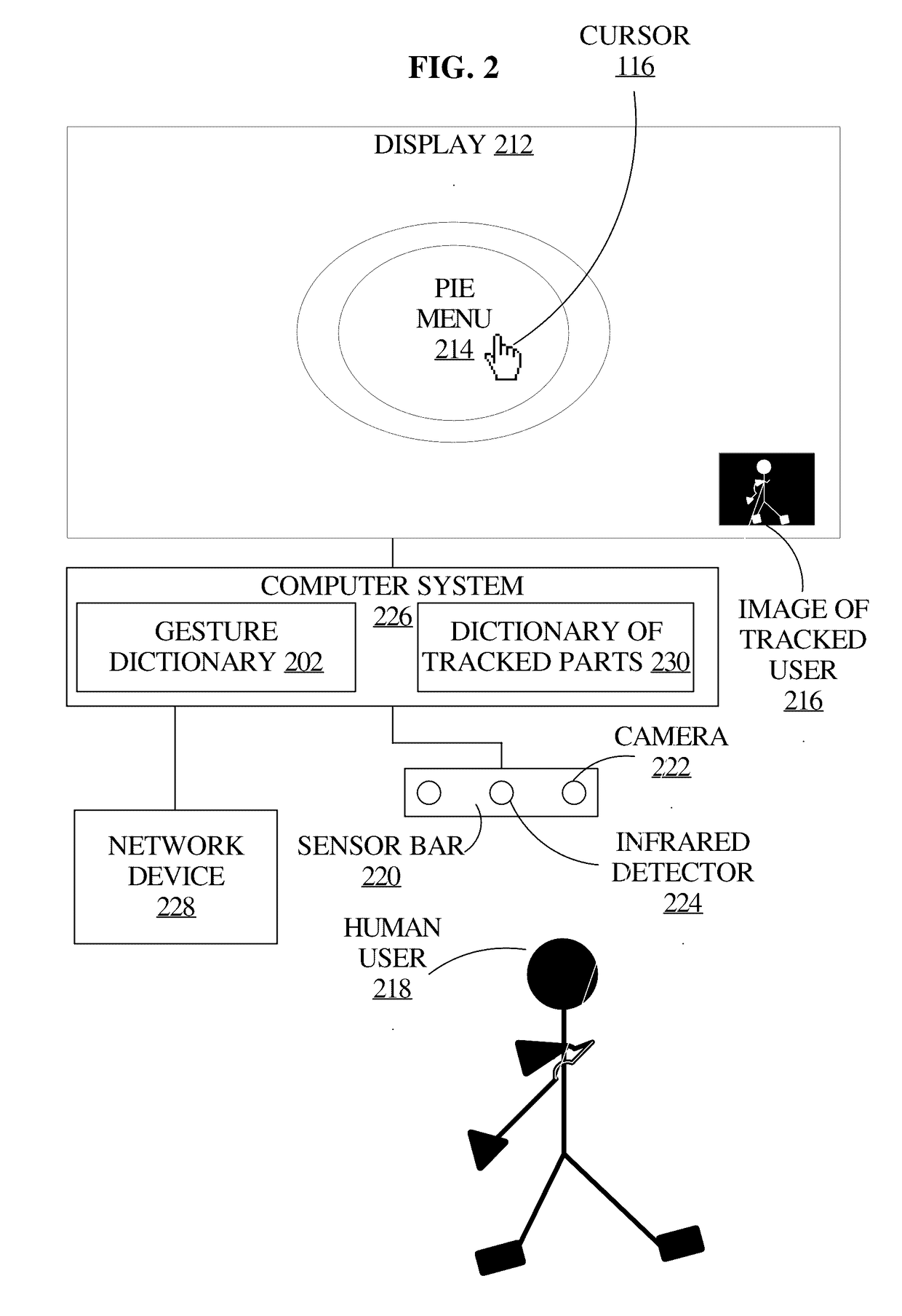 Gesture management system