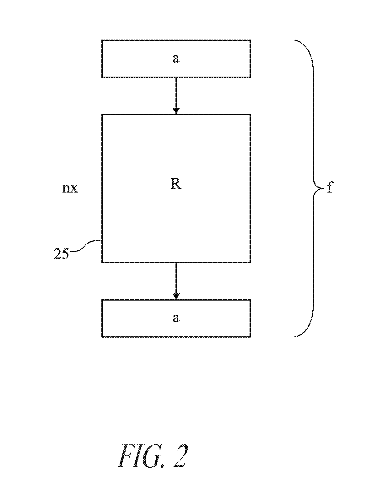 Encryption function and authentication of a replaceable printer component