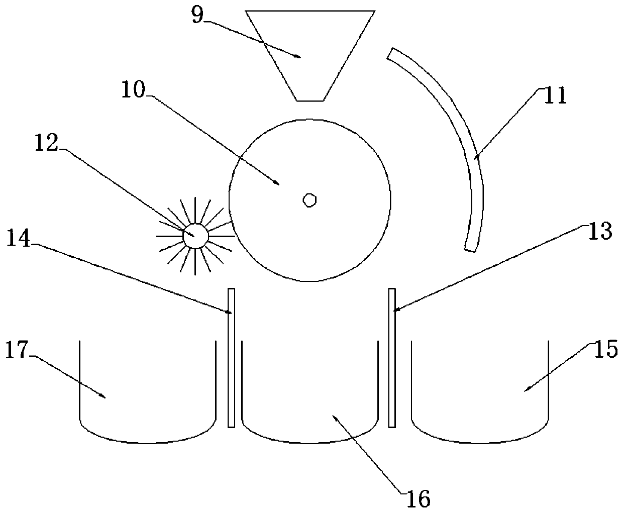 Treatment system and recycling method for phenolic resin based copper clad laminate