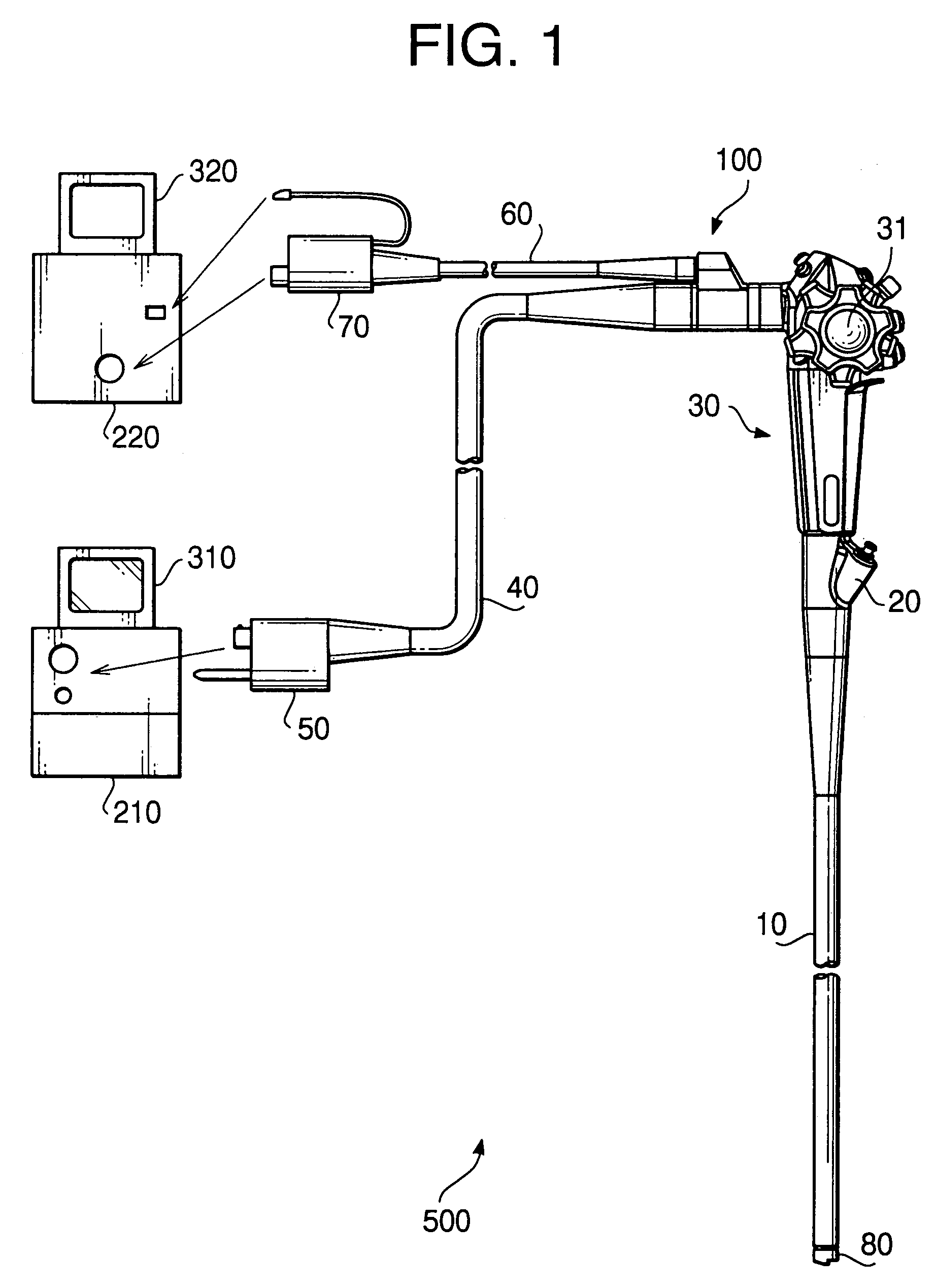 Endoscope