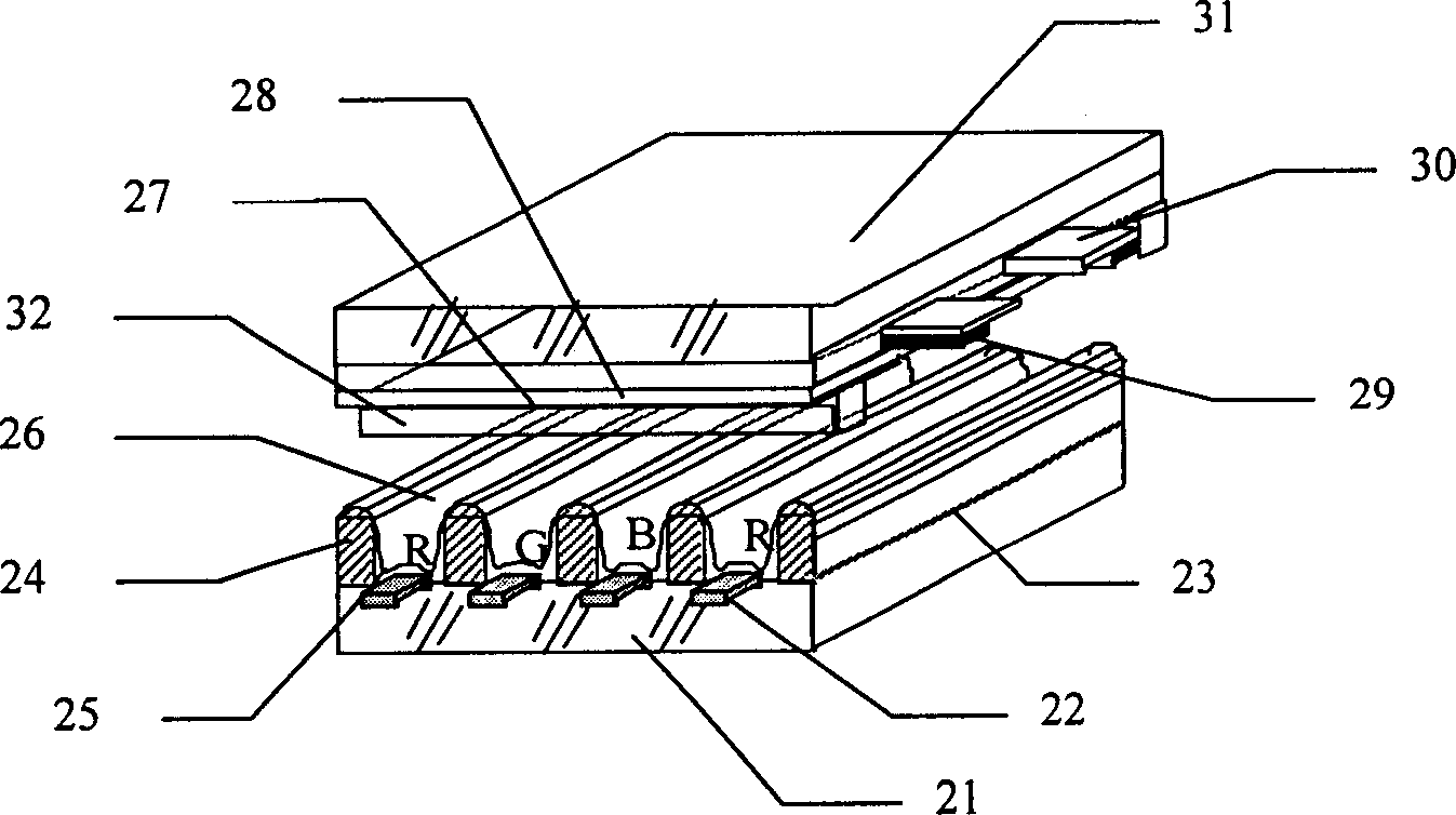 Surface discharged colour plasma display screen unit structure