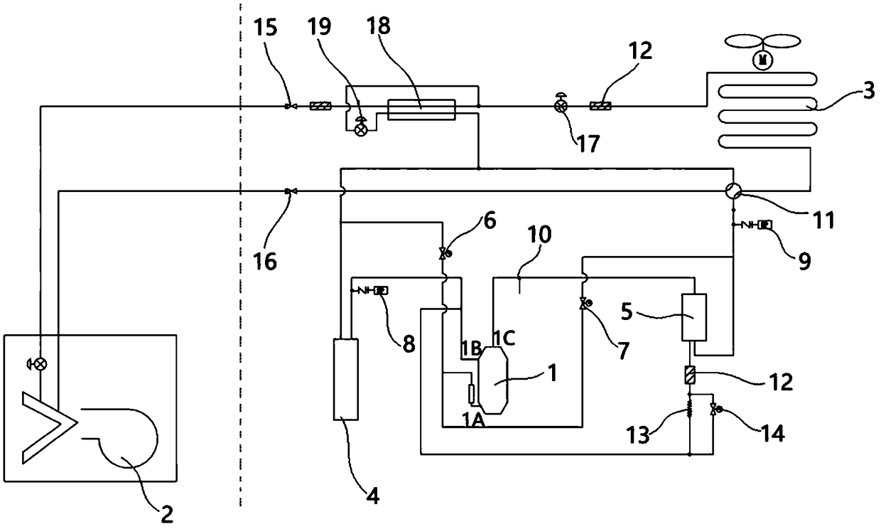 Air conditioner control method and system based on volume switching and air conditioning equipment