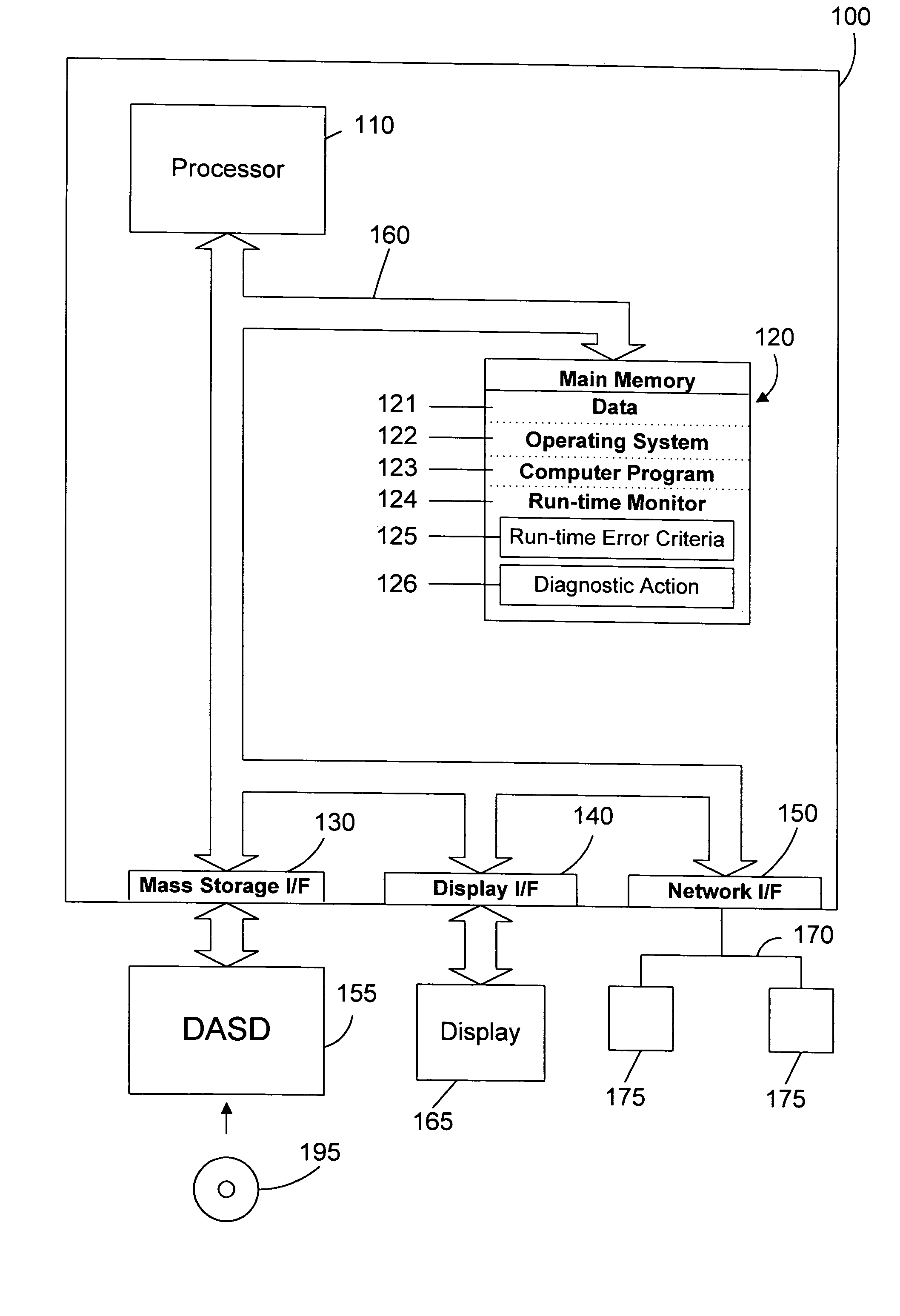 Apparatus and method for initializing diagnostic functions when specified run-time error criteria are satisfied