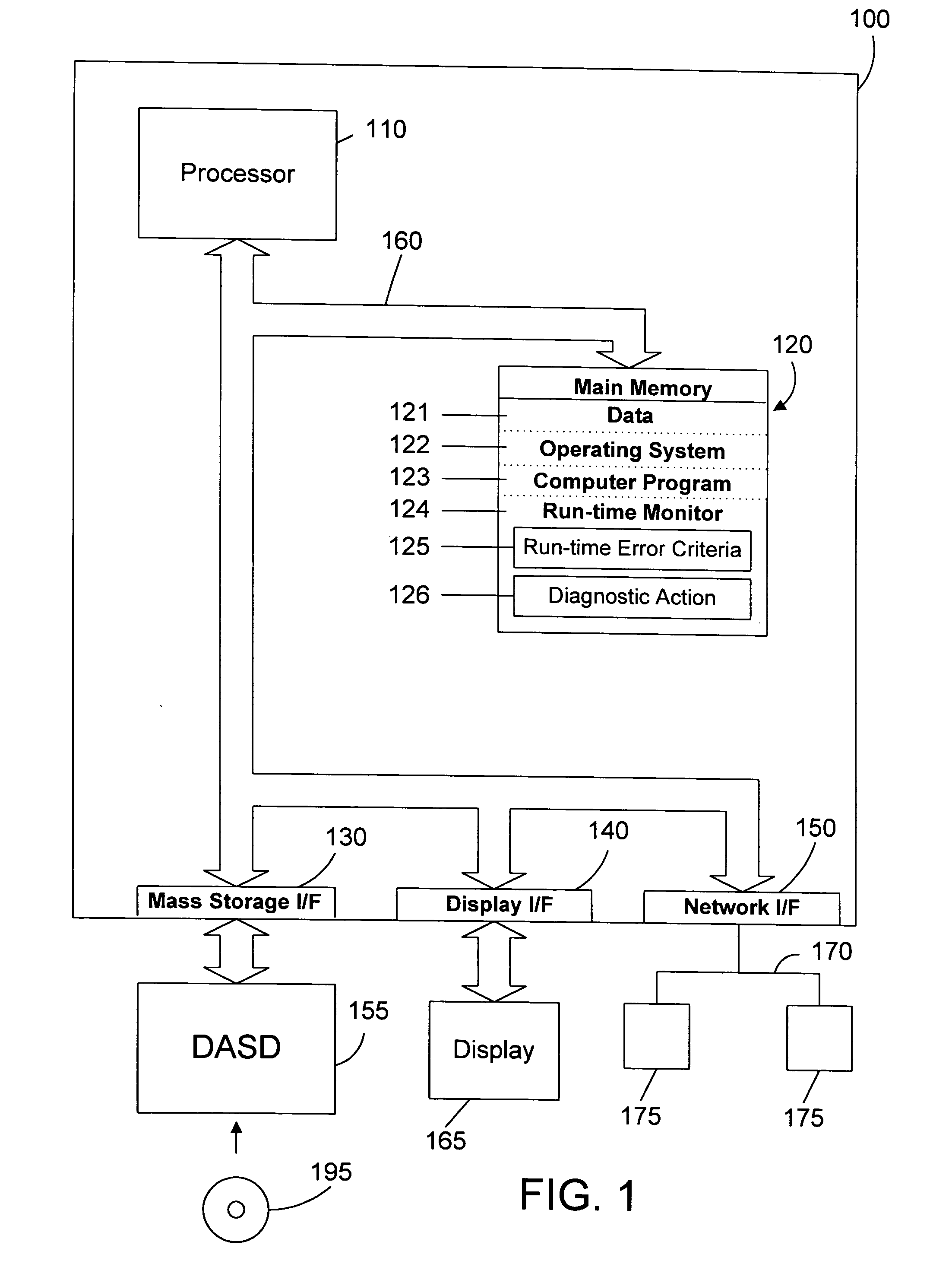 Apparatus and method for initializing diagnostic functions when specified run-time error criteria are satisfied