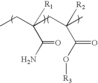 Dispersible alcohol/cleaning wipes via topical or wet-end application of acrylamide or vinylamide/amine polymers