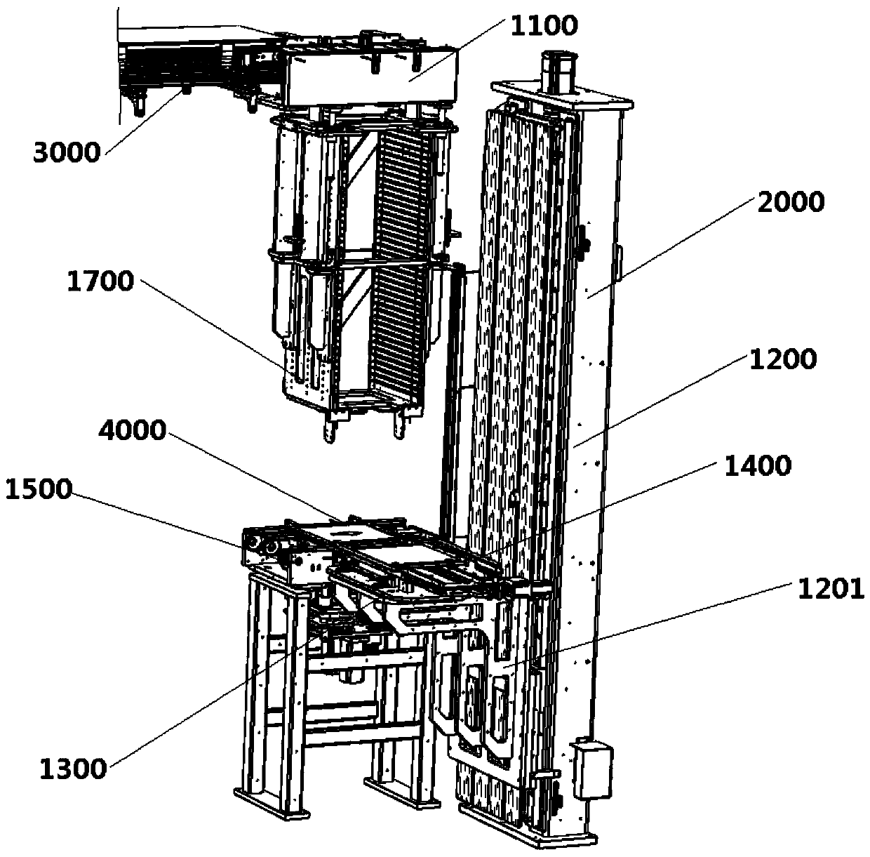 Cyclic recycling equipment for carrier