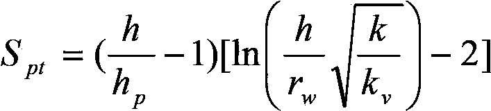 Method for calculating nonuniform damage depth of sandstone reservoir