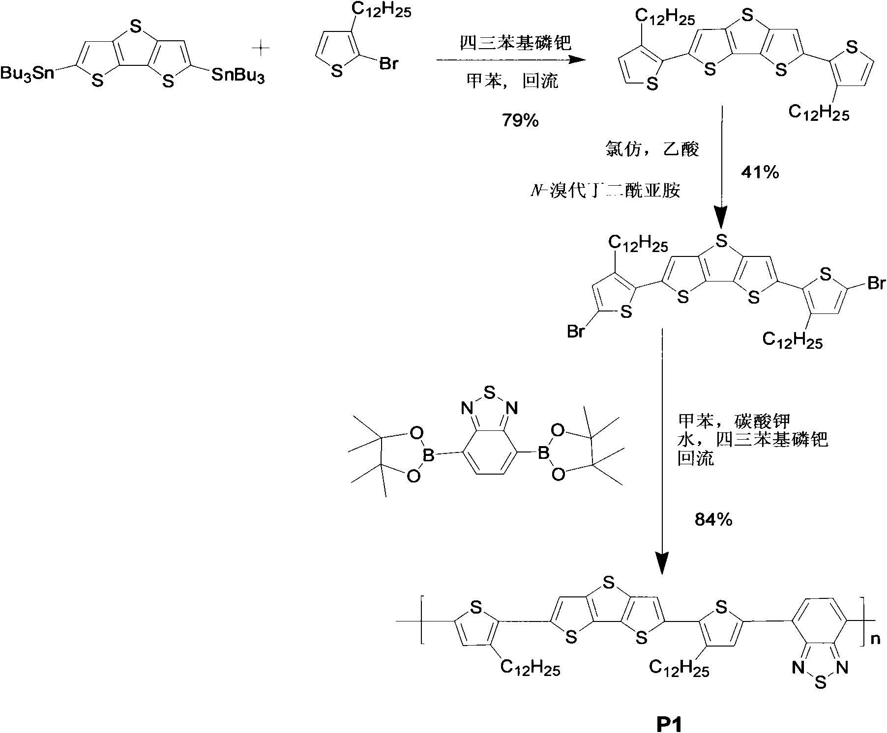 Conjugated polymer based on condensed ring thiophene and diazosulfide as well as preparation method and application thereof