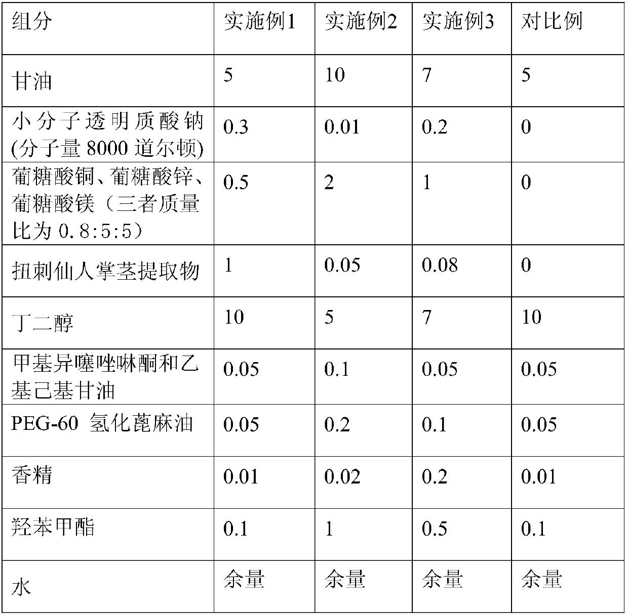 A kind of moisturizing spray and preparation method thereof