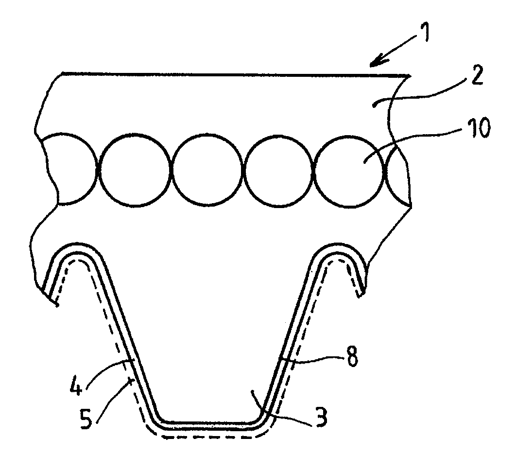 Power transmission belt