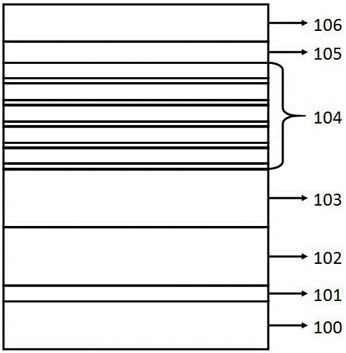 Epitaxial growth technology for nitride semiconductor luminescent device