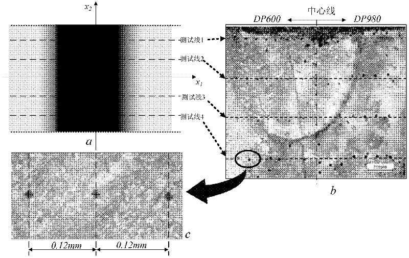 Detection method for identifying dynamic mechanical property parameter of different area materials in weld joint