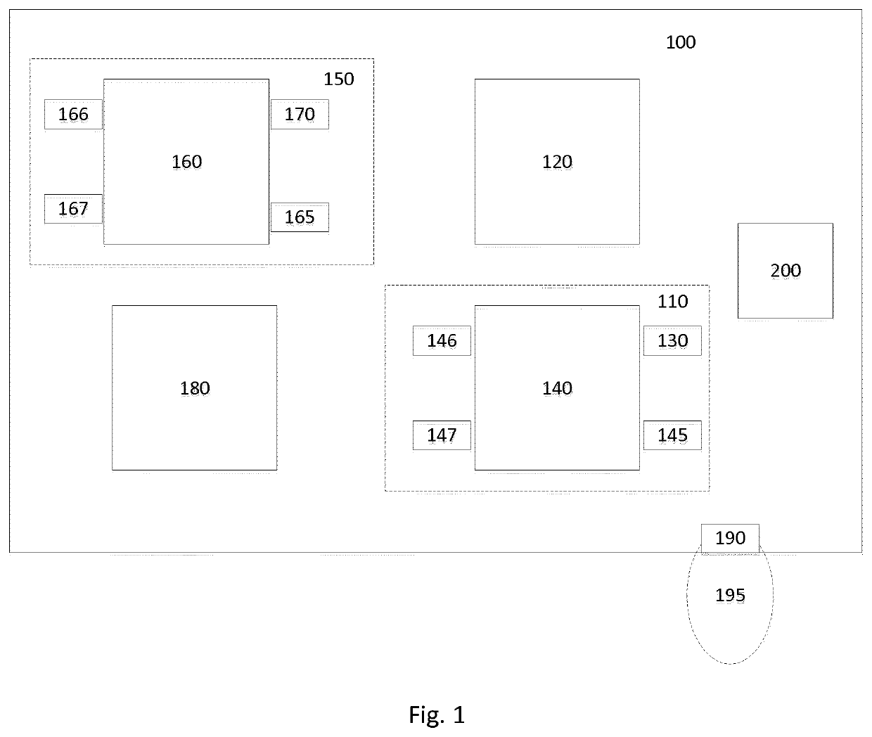 Apparatus and method for privacy enhancement