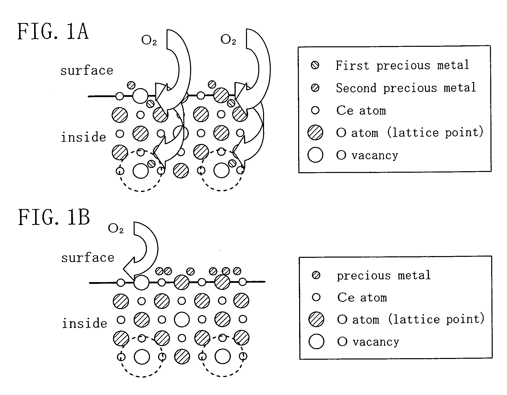 Exhaust gas purification catalytic material and method for fabricating the same