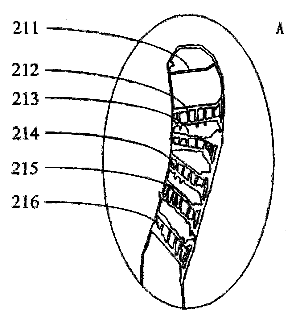 Proximal femoral anti-rotation locking device