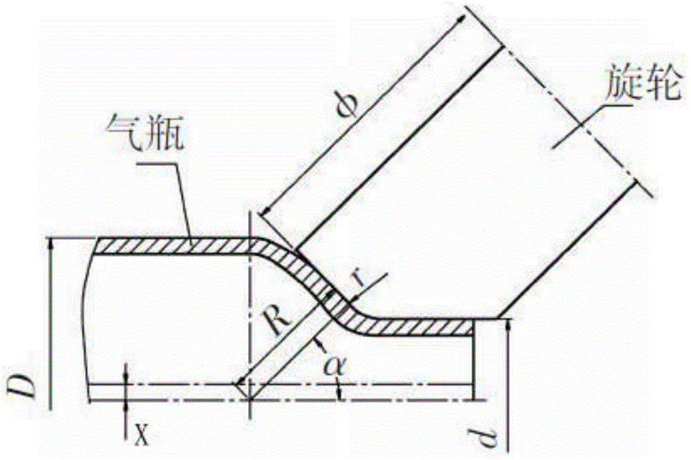 Reverse Closing Technology of Seamless Gas Cylinders