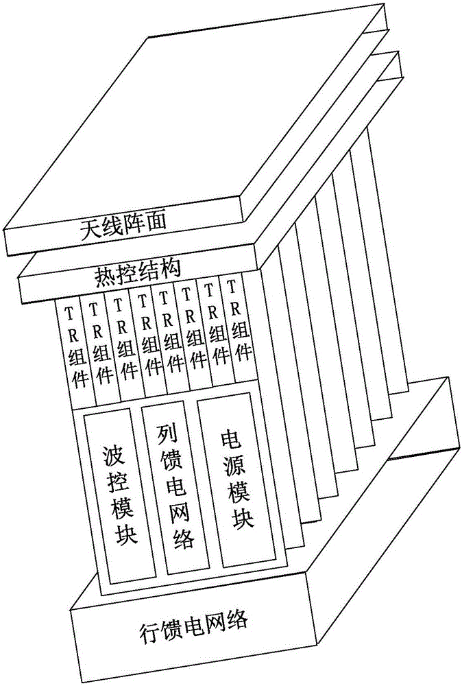 Extensible highly-integrated active phased array antenna