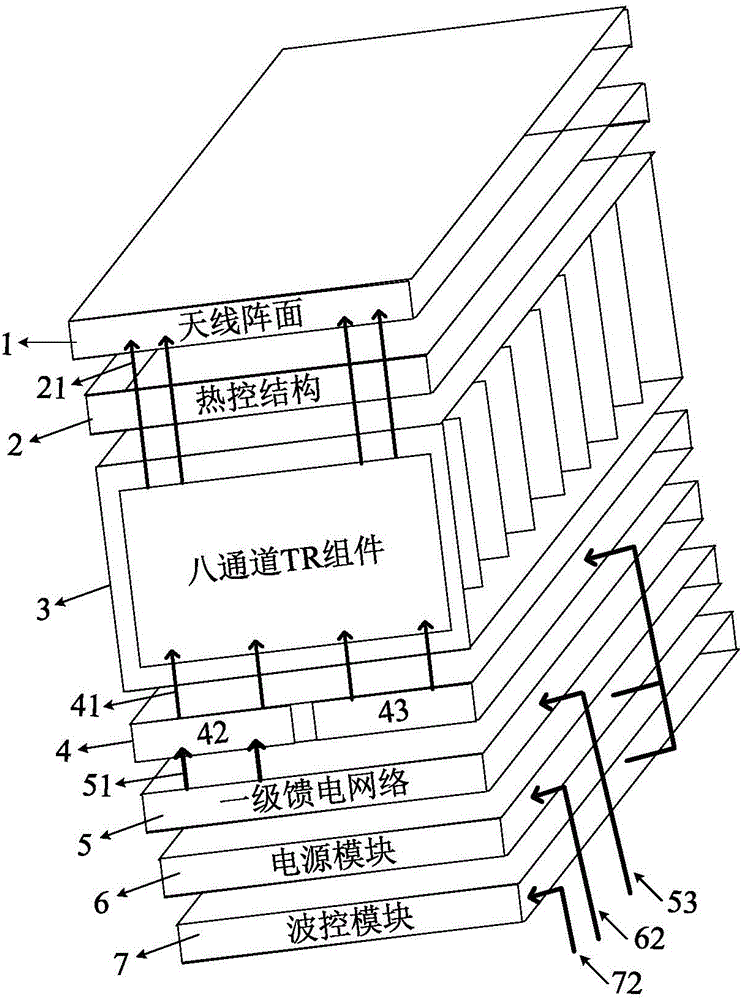 Extensible highly-integrated active phased array antenna