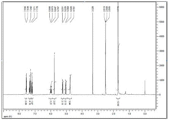 Benzpyrole squaric acid cyanine dye and preparation method thereof