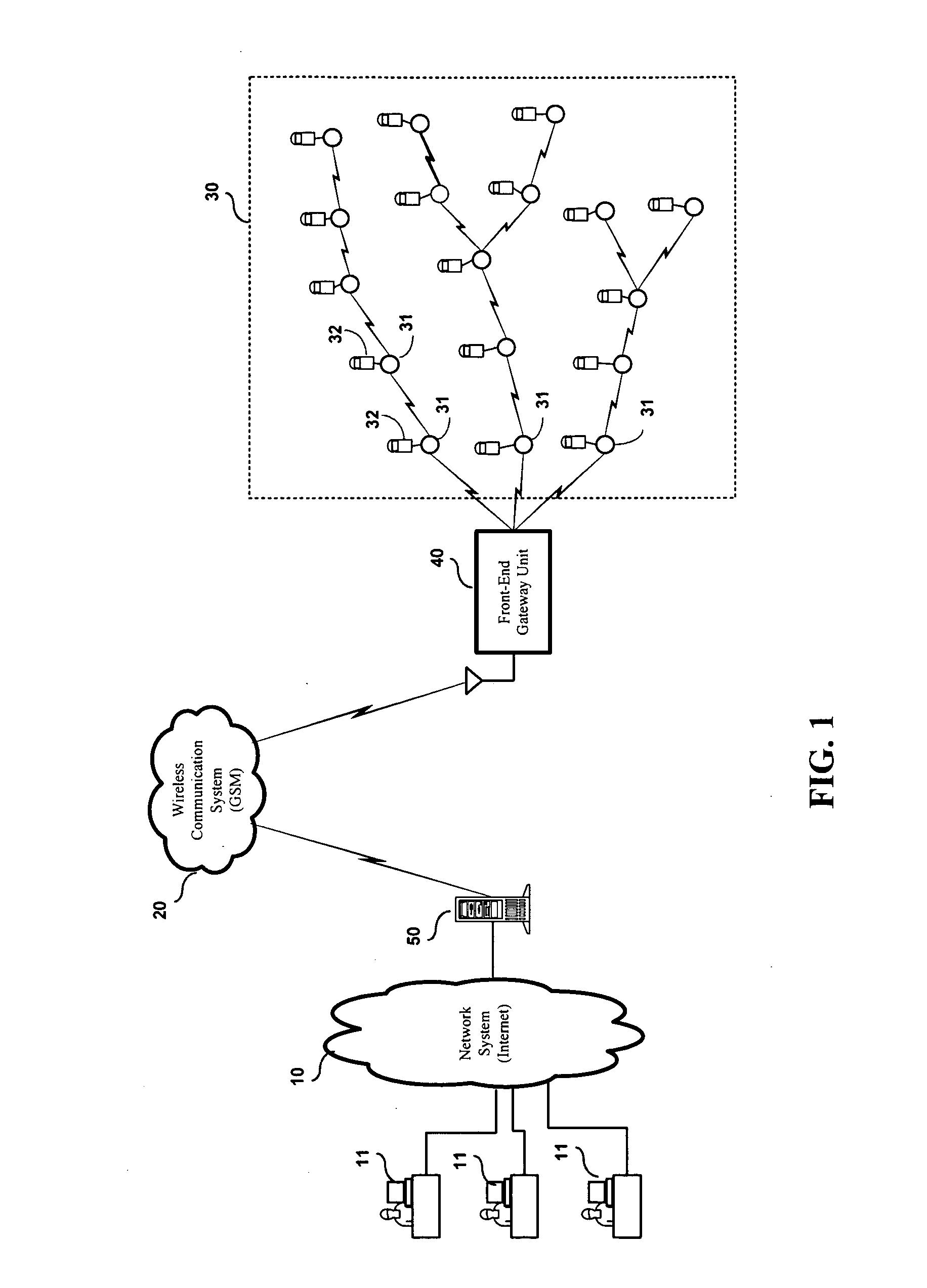 Back-end host server unit for remote ecological environment monitoring system