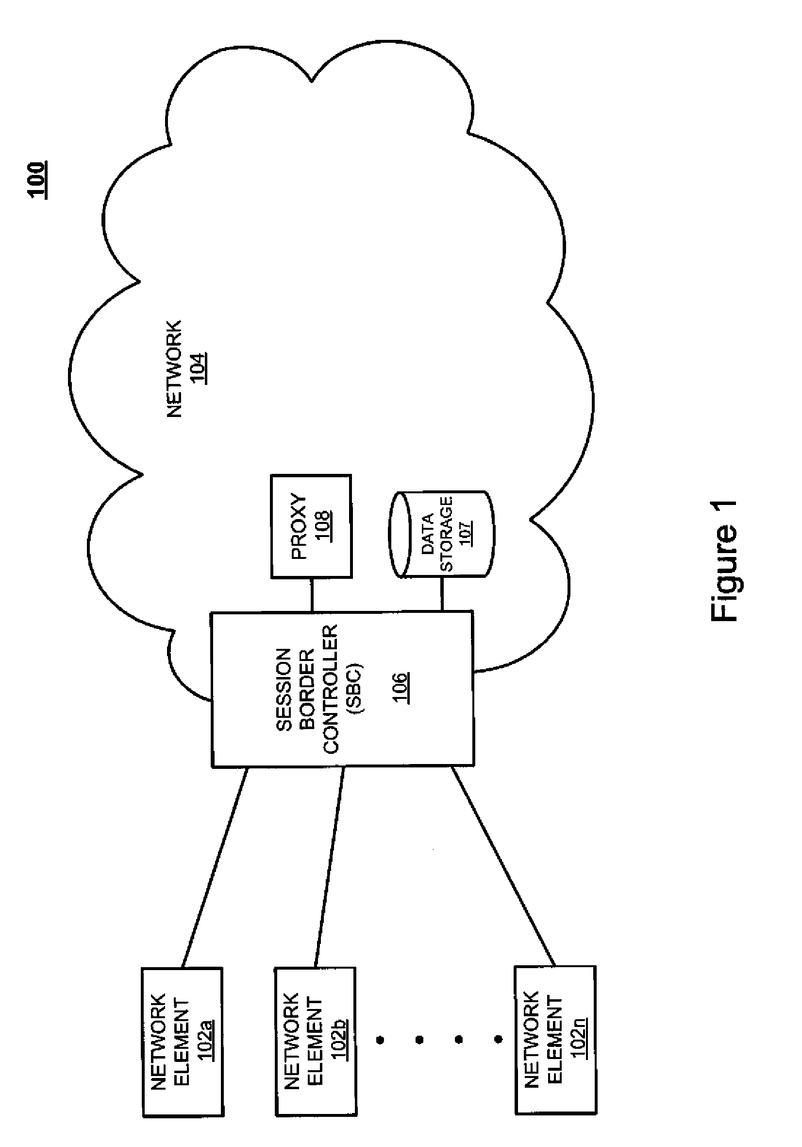 System and method for preventing header spoofing