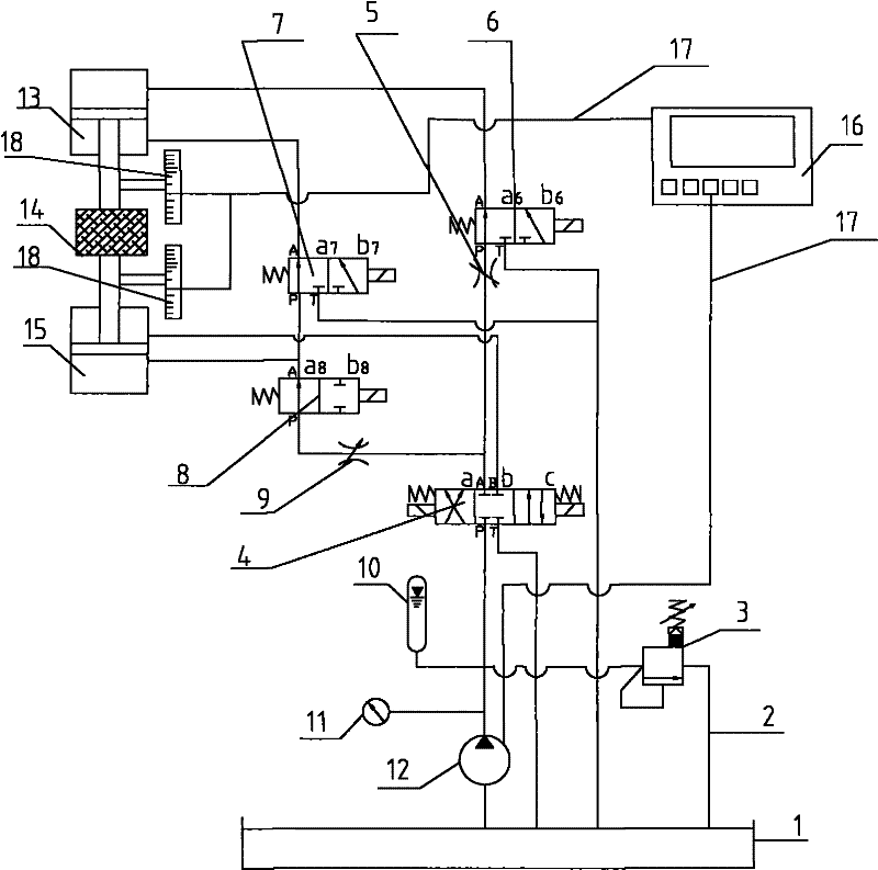 Bidirectional pressure inlet hydraulic device