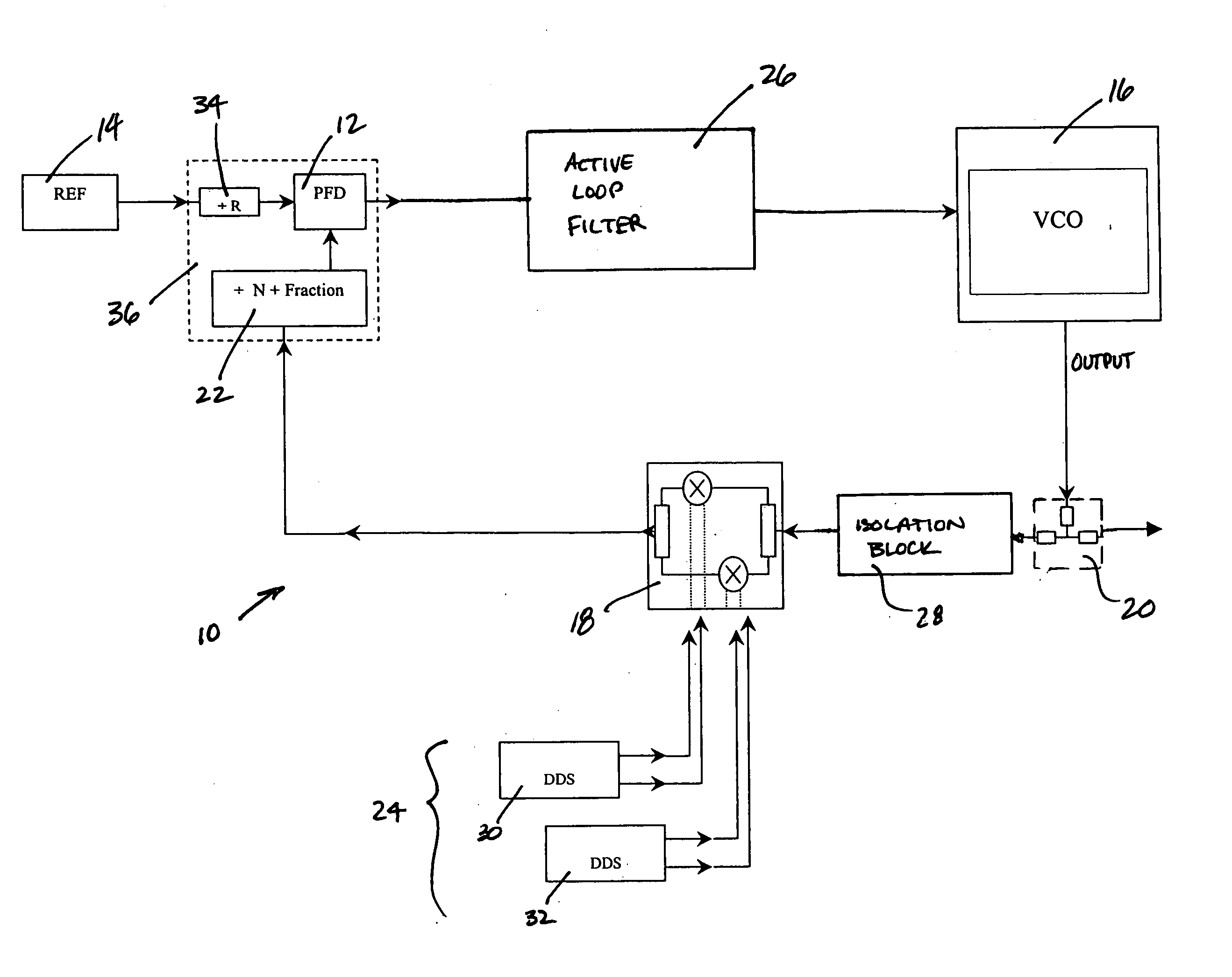 Direct digital synthesis (DDS) phase locked loop (PLL) frequency synthesizer and associated methods