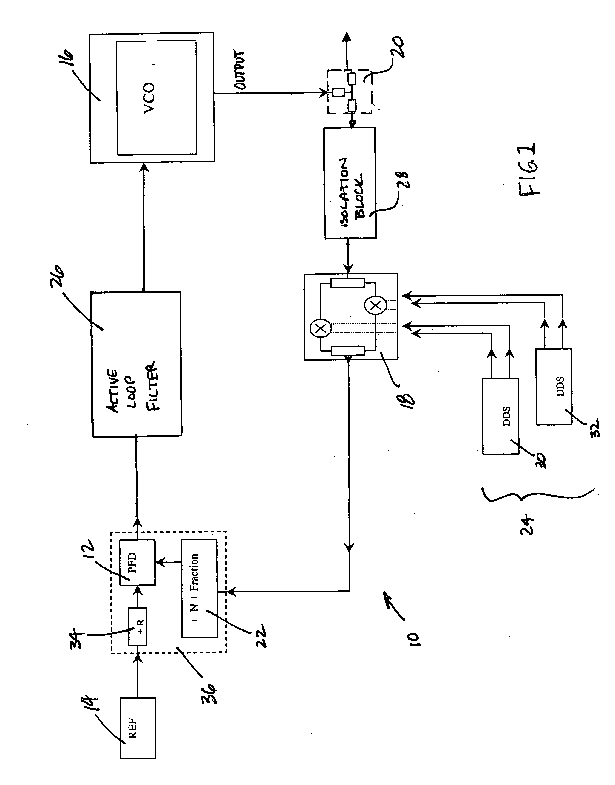 Direct digital synthesis (DDS) phase locked loop (PLL) frequency synthesizer and associated methods