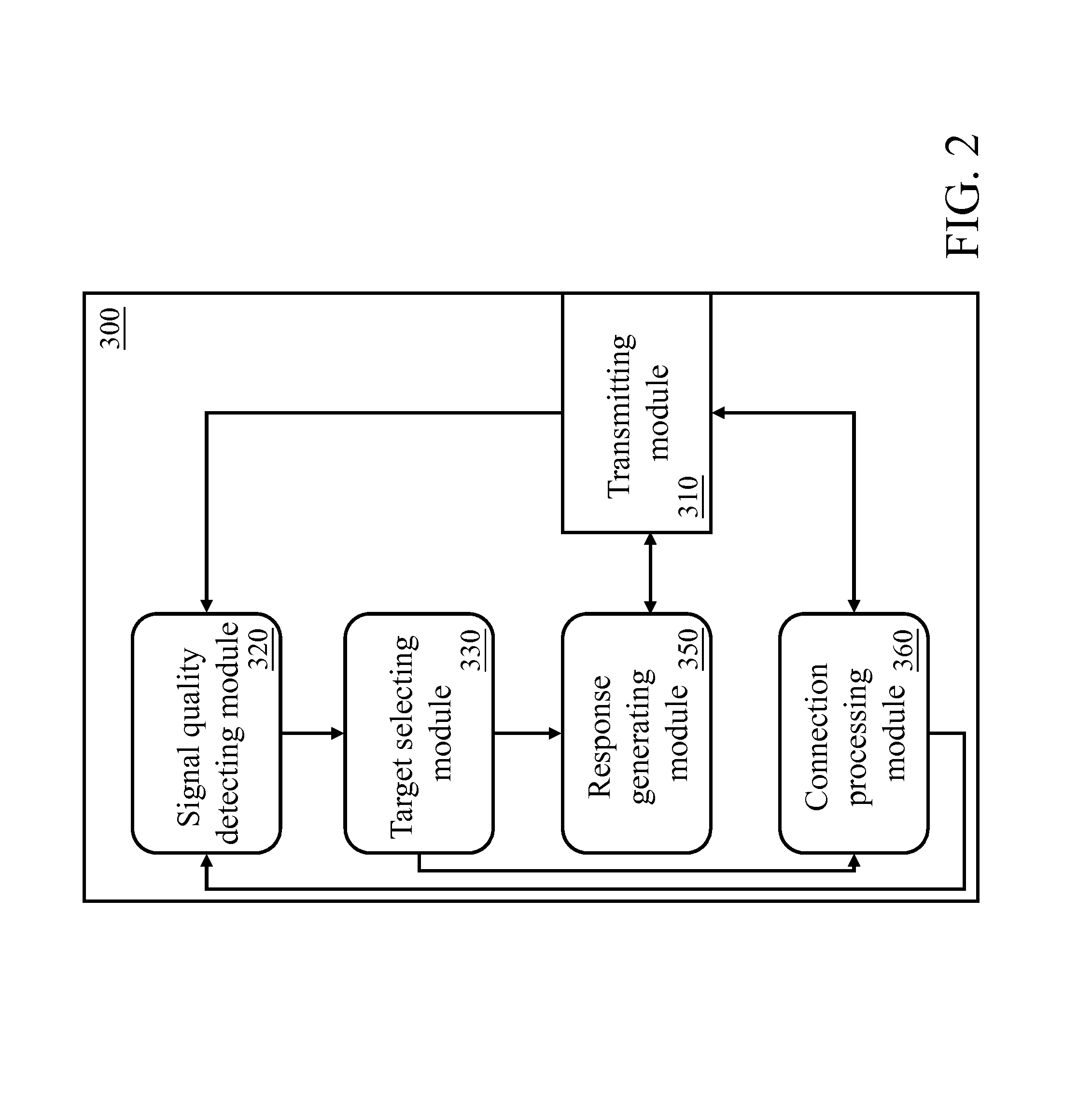 Wireless device for selecting connection target based on signal quality, system and method thereof