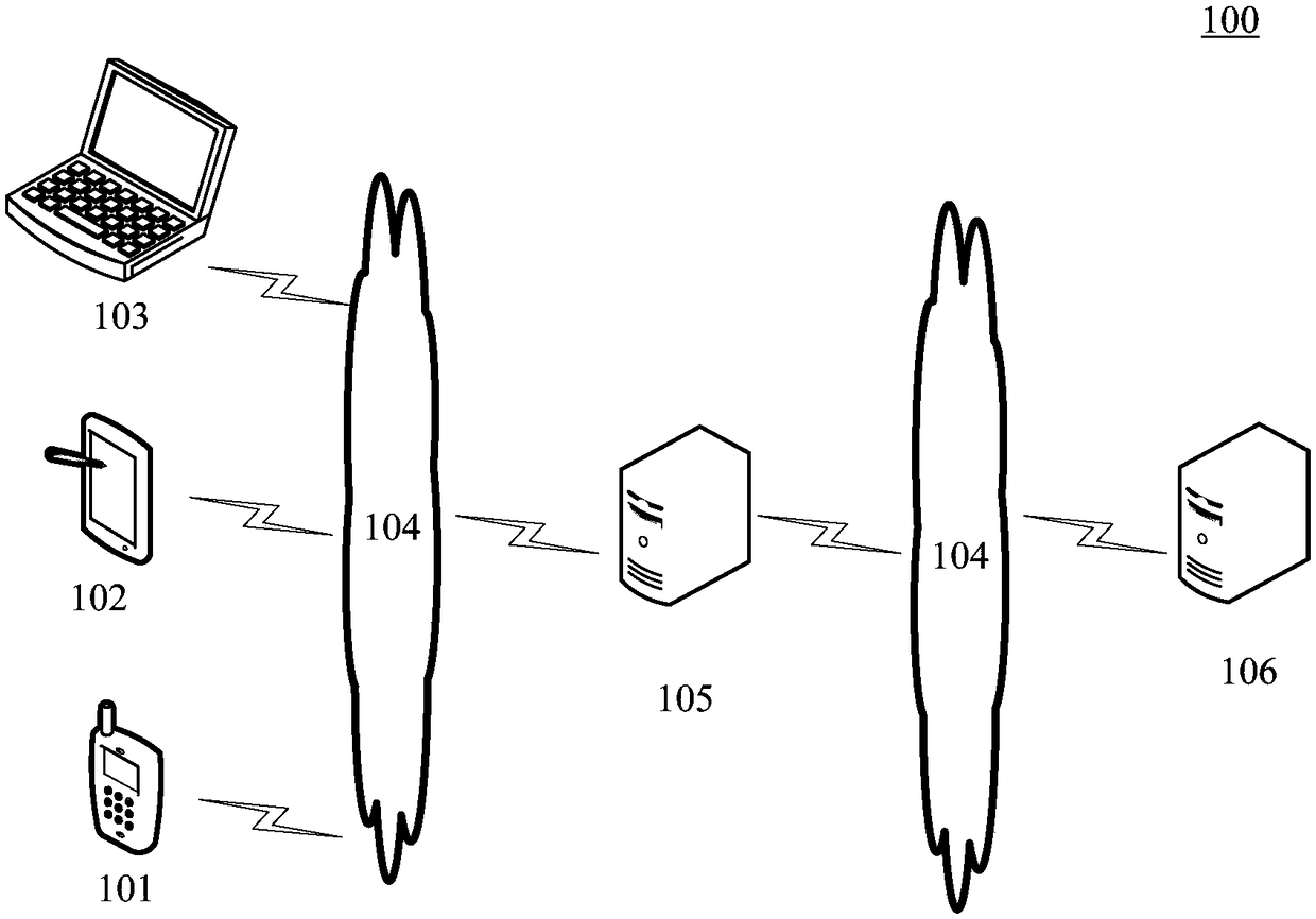 Information storage method and apparatus for block chain