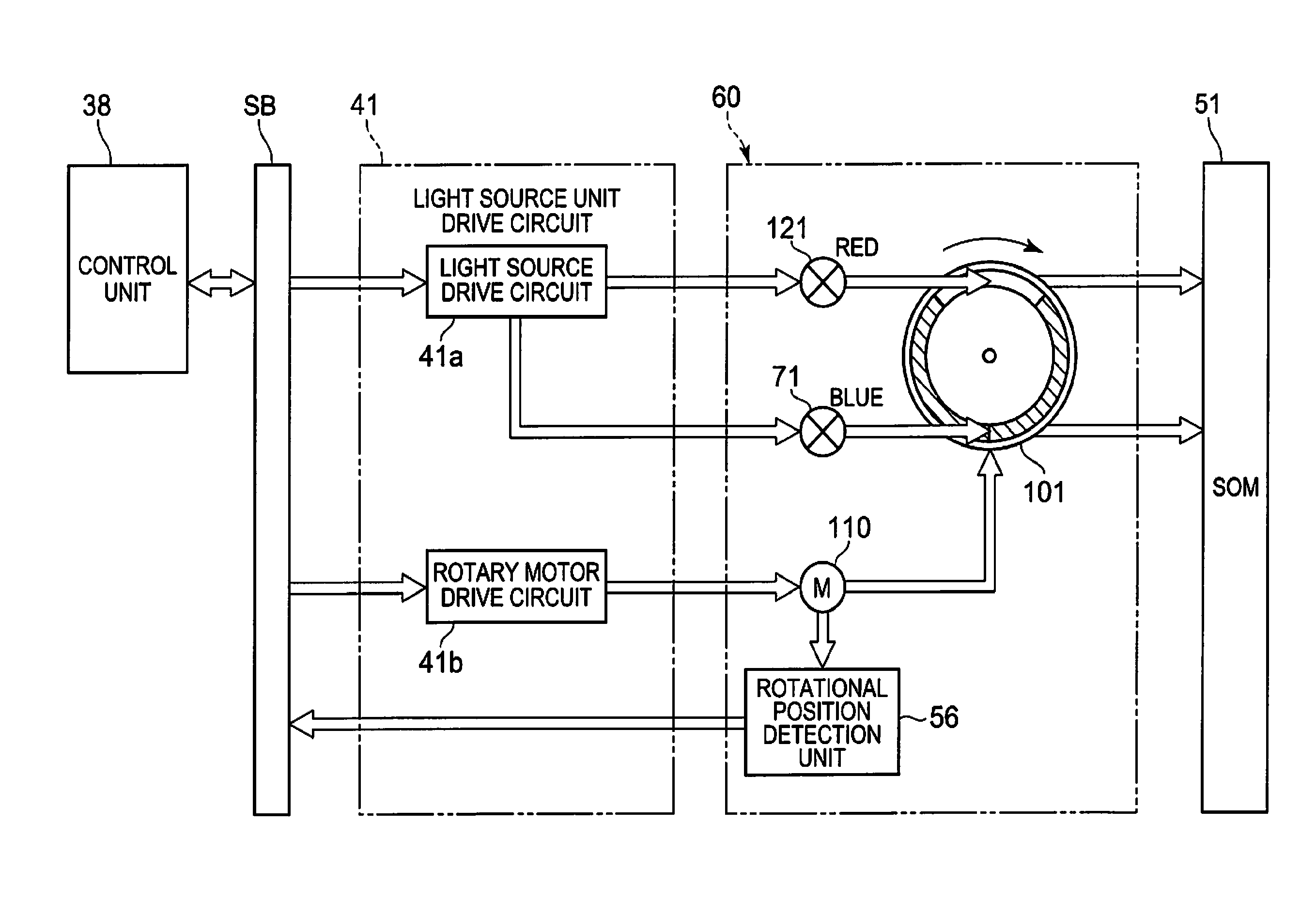 Light source unit and projector