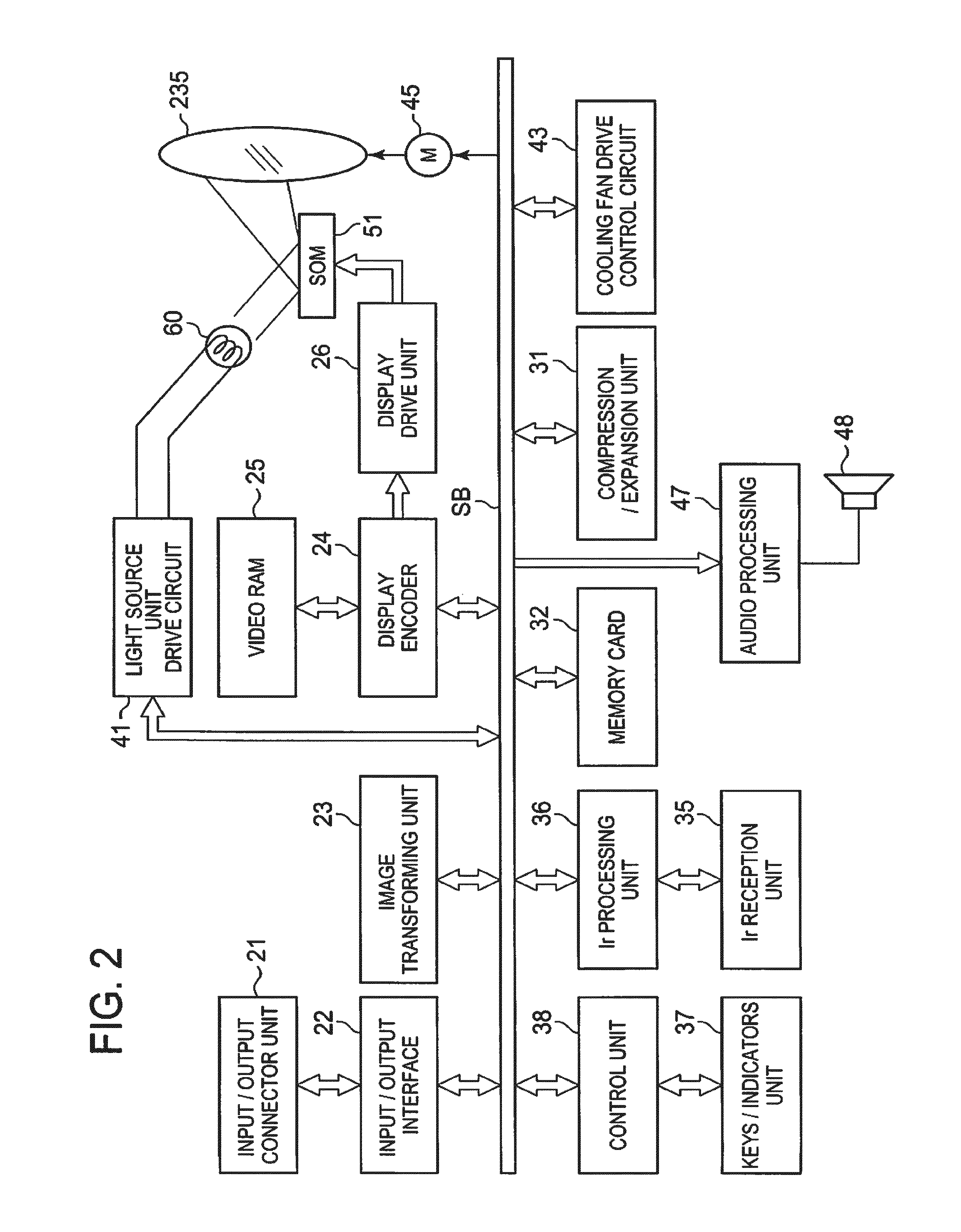 Light source unit and projector