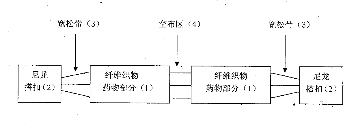 Nano-silver anion far infrared fiber fabric wide waistband for preventing and treating nephritis