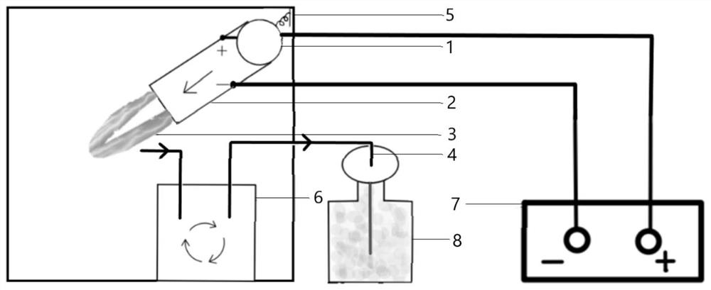 Device and method for preparing activated water through air plasma